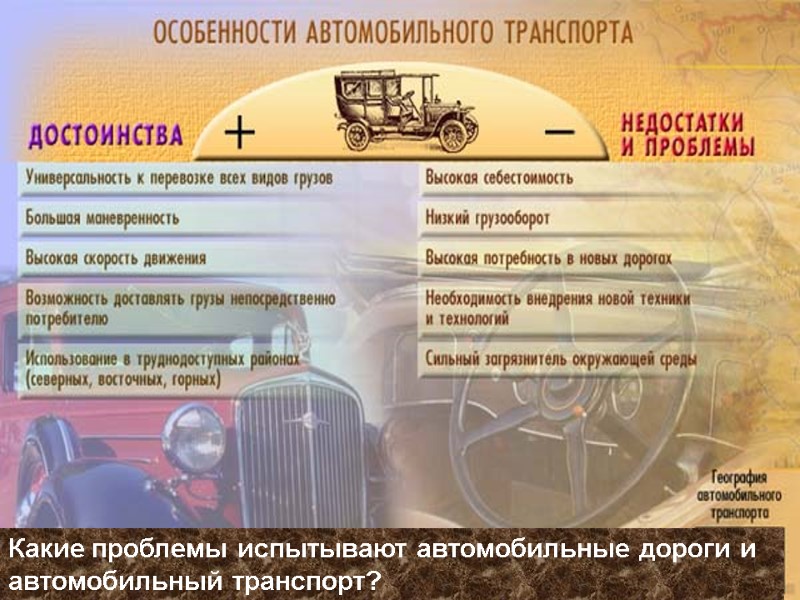 Какие проблемы испытывают автомобильные дороги и автомобильный транспорт?